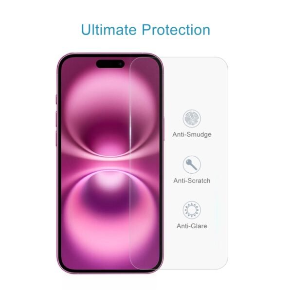 iPhone 16 Plus 9H ,Tempered Glass Film